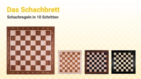 Das Schachbrett