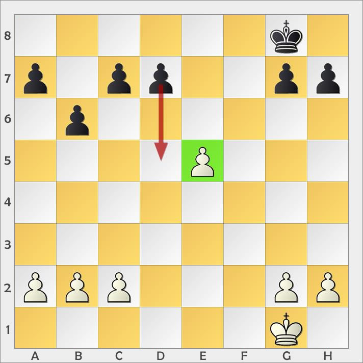 En passant: der schlagende Bauer