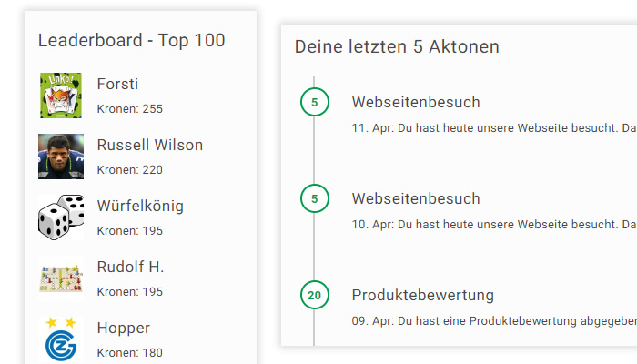 Leaderboard und Timeline