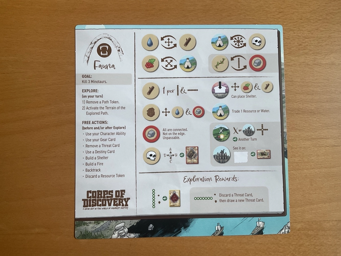 Corps of Discovery - EN - Bilderupload von Kunden