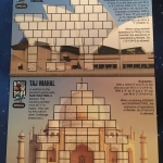 Roll To The Top LAMINATE - Expand The Math - Expansion - EN - Bilderupload von Kunden