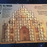 Roll To The Top LAMINATE - Expand The Math - Expansion - EN - Bilderupload von Kunden