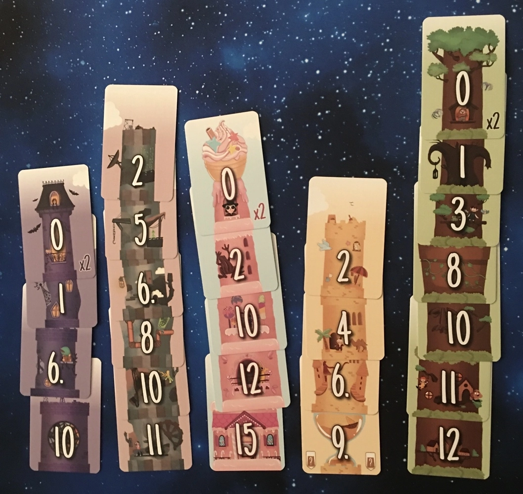 5 Towers - DE - Bilderupload von Kunden