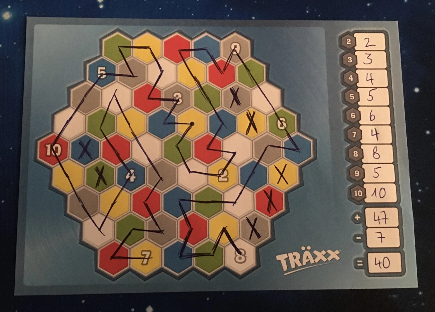 Träxx - Bilderupload von Kunden