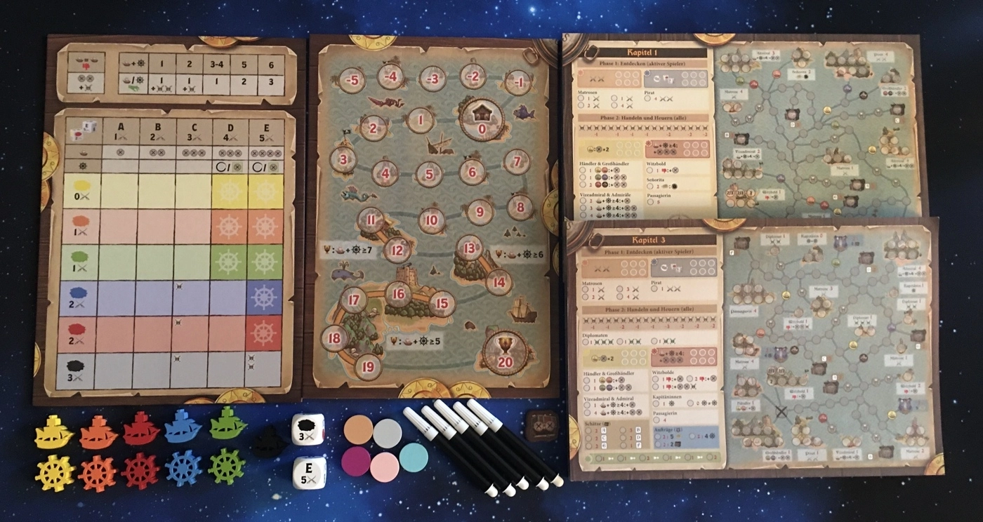 Port Royal - Das Würfelspiel - Bilderupload von Kunden