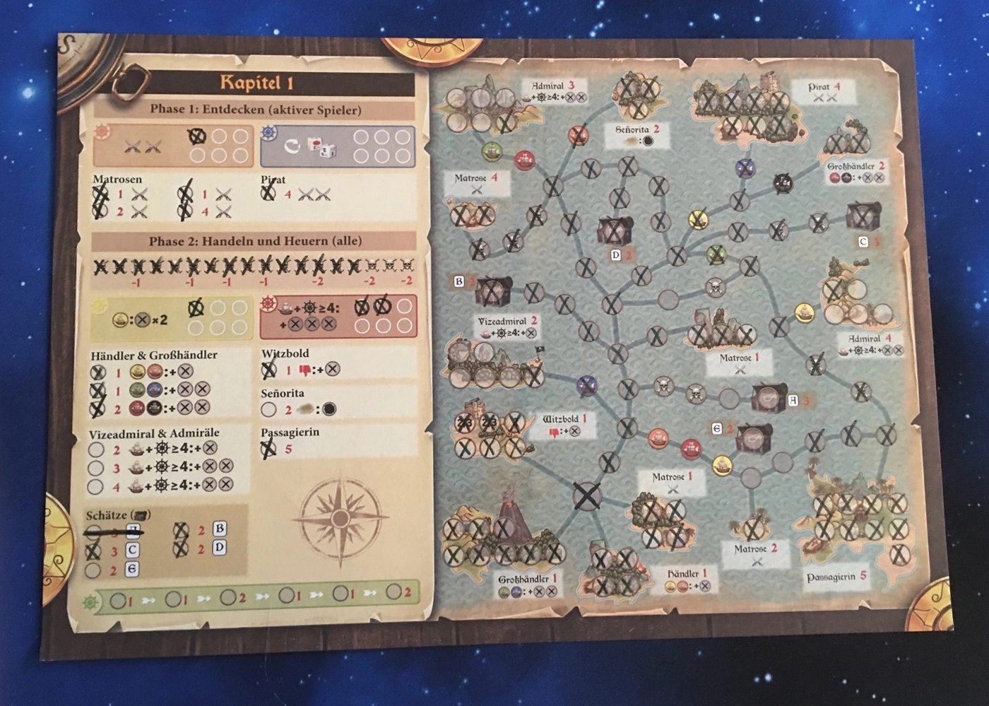 Port Royal - Das Würfelspiel - Bilderupload von Kunden