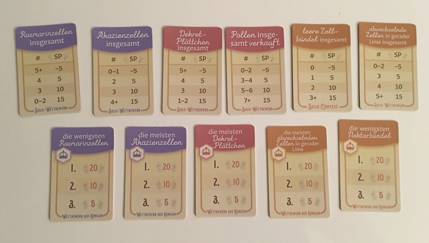 Honey Buzz - Honigtopf Mini-Erweiterung - Bilderupload von Kunden