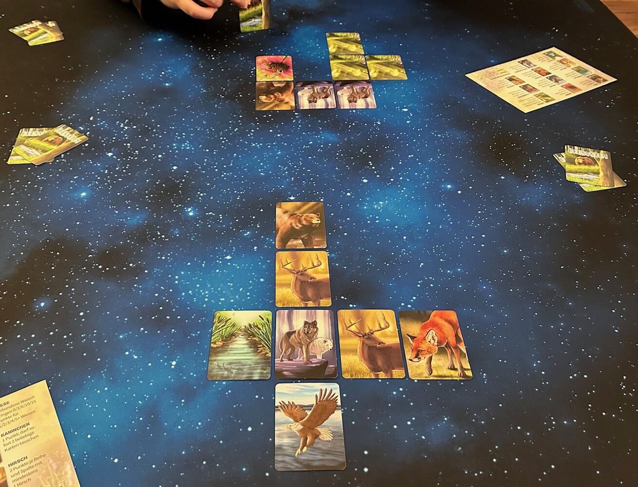 Ökosystem - Customer image upload