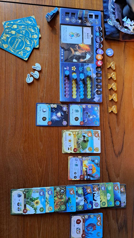 Wundersame Wesen - DE - Customer image upload