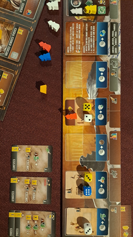 Gelehrte des Südtigris - Customer image upload