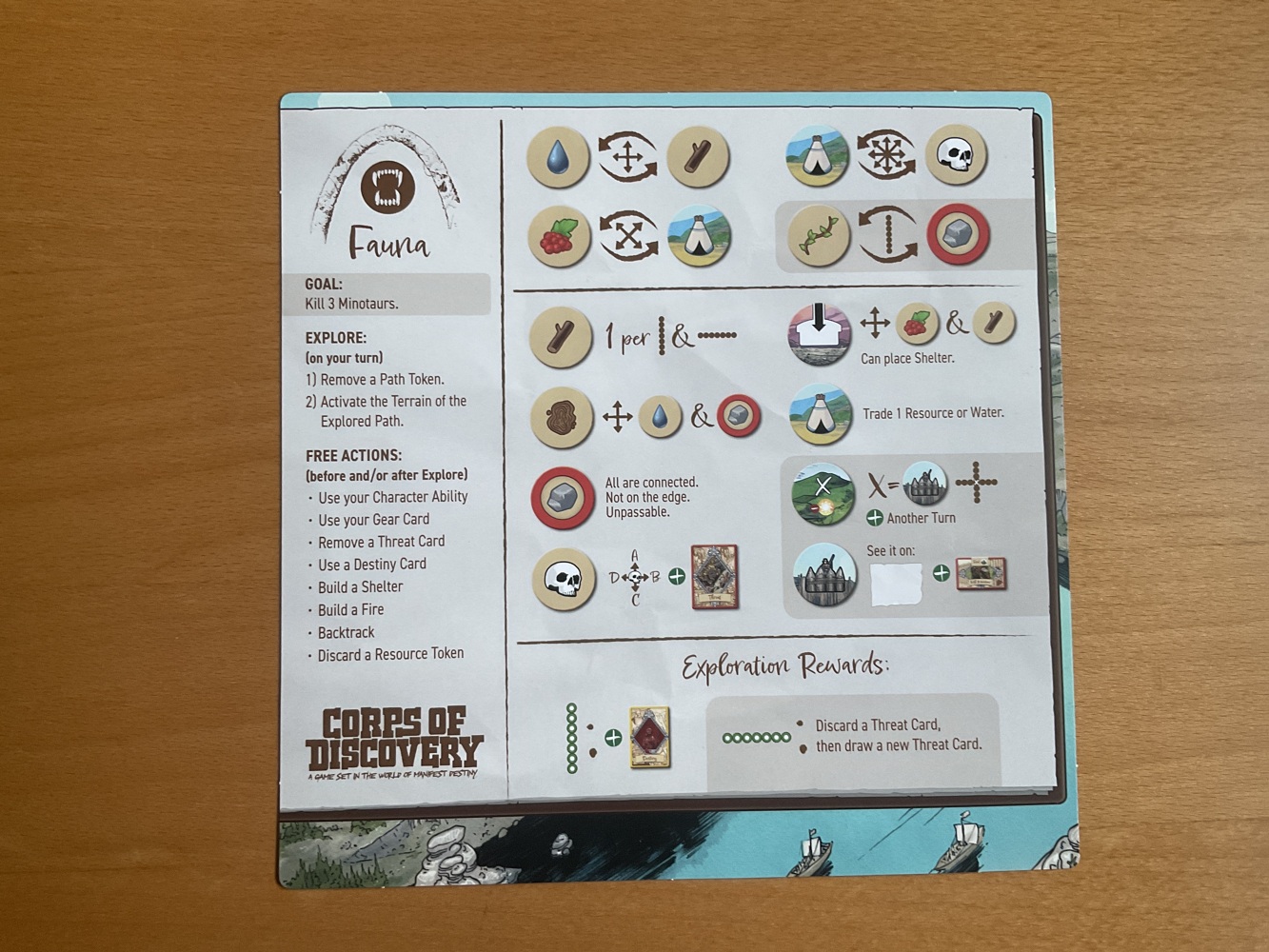 Corps of Discovery - EN - Customer image upload