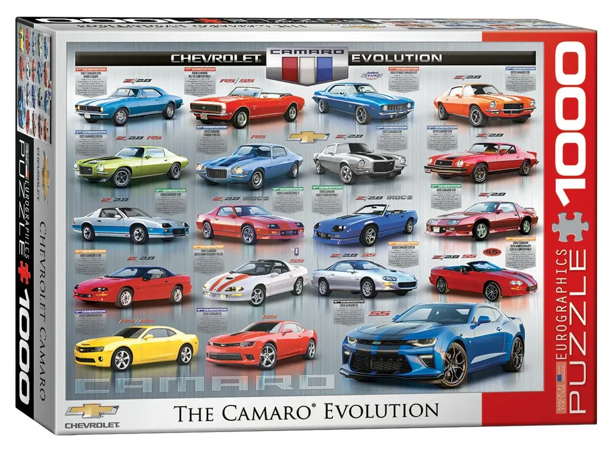 The Camaro Evolution - Chevrolet