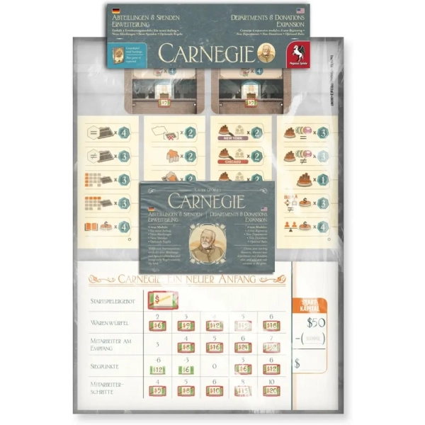 Carnegie - Abteilungen & Spenden - Erweiterung