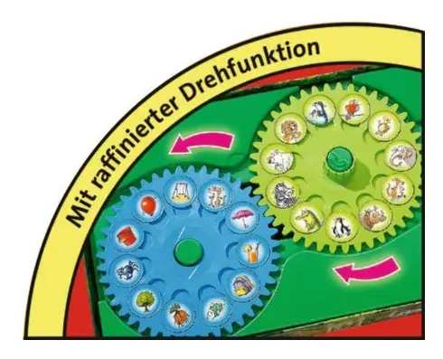 Der verdrehte Sprach - Zoo