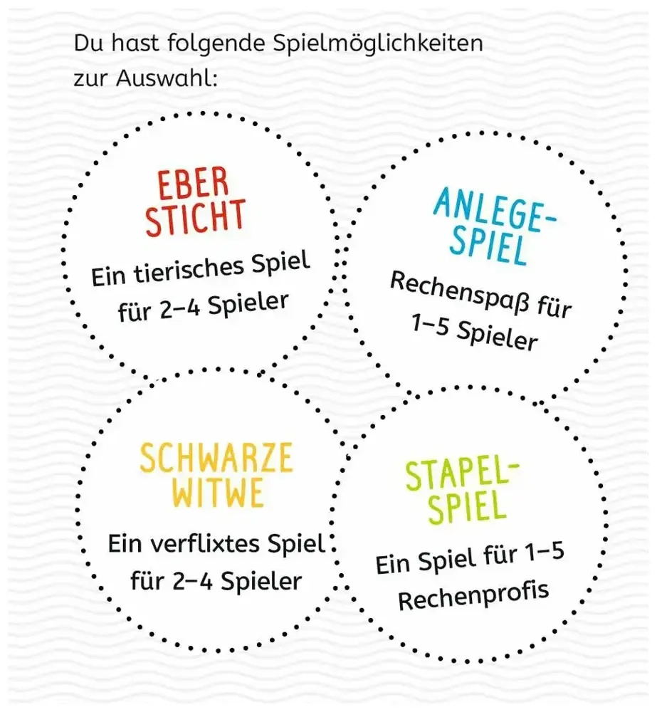 Rechnen bis 20