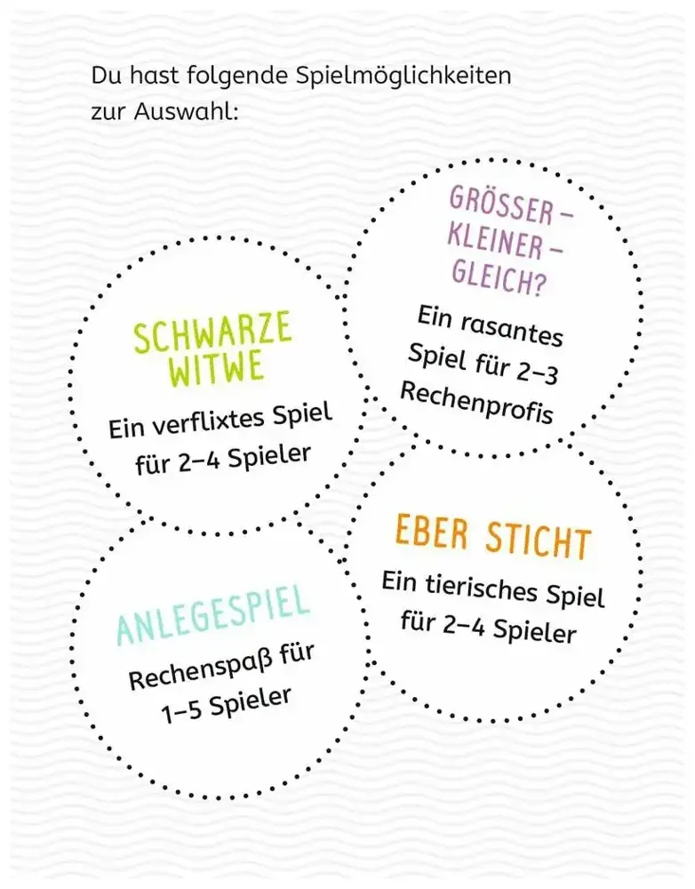 Rechnen bis 100