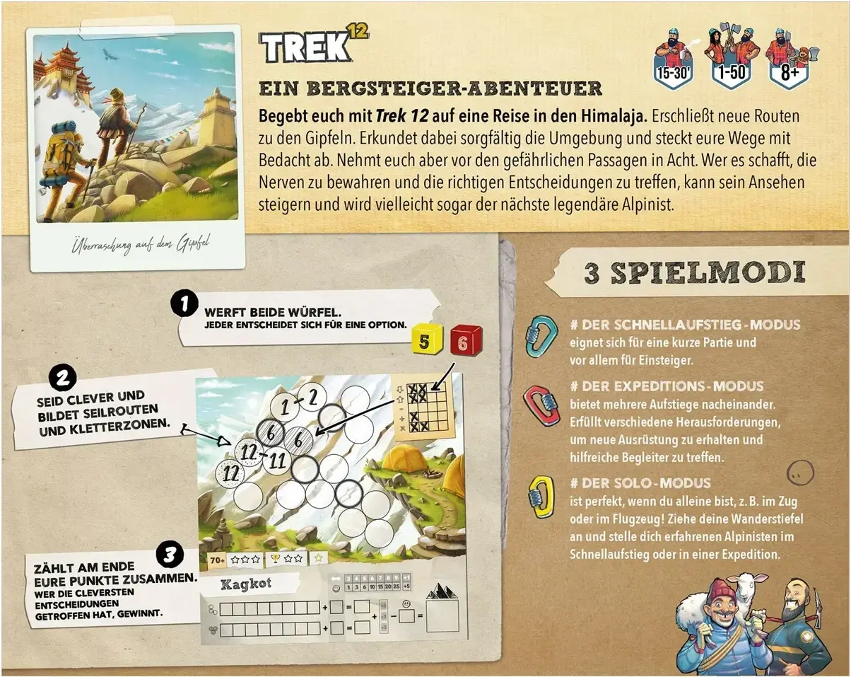 Trek 12 - Himalaja