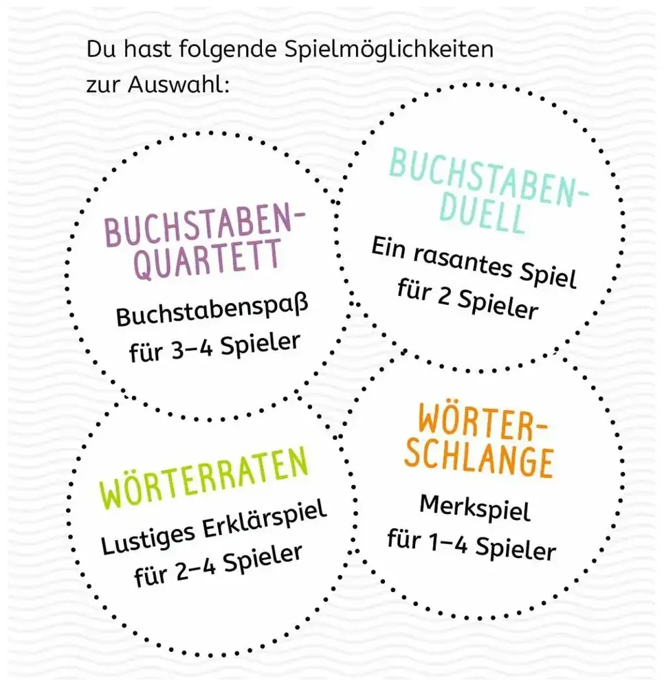 Erste Buchstaben