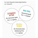 Wortarten
