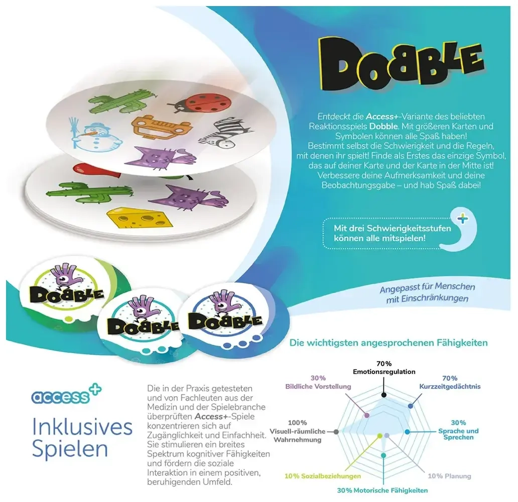 Dobble Access+ - DE