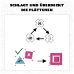 Linx - DE