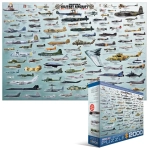 Militärflugzeuge - Evolution