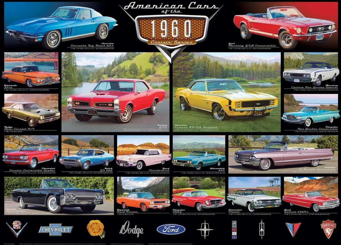 American Cars of the 1960s
