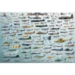 Militärflugzeuge - Evolution