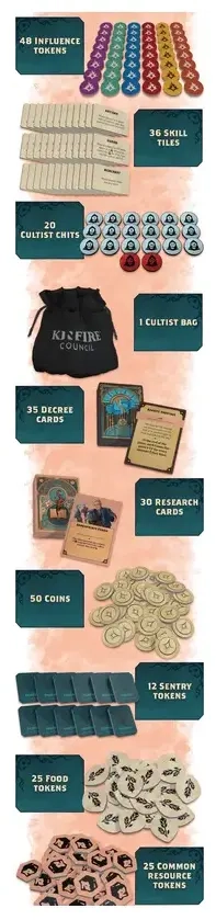 Kinfire Council - EN