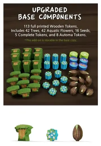 Life of the Amazonia Upgraded Base Components - EN
