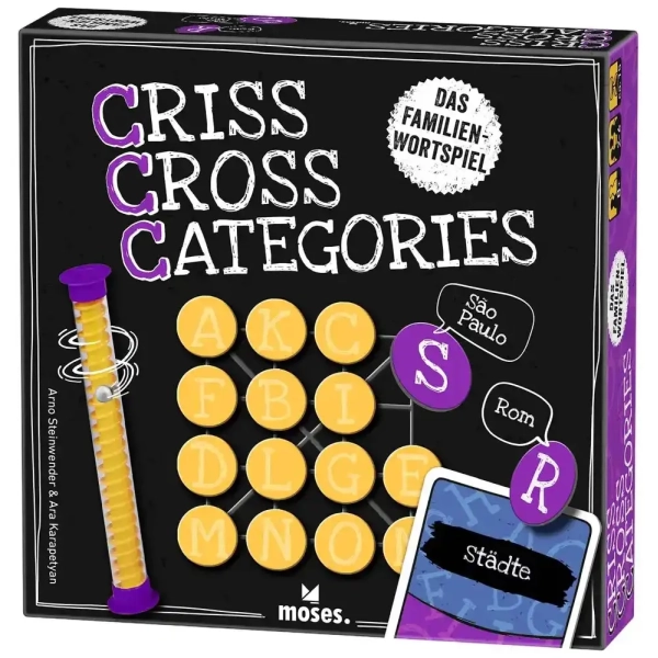 Criss Cross Categories - DE