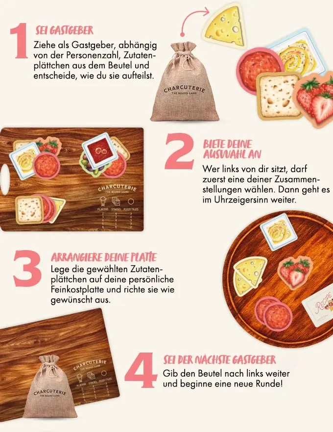 Charcuterie: feine Köstlichkeiten
