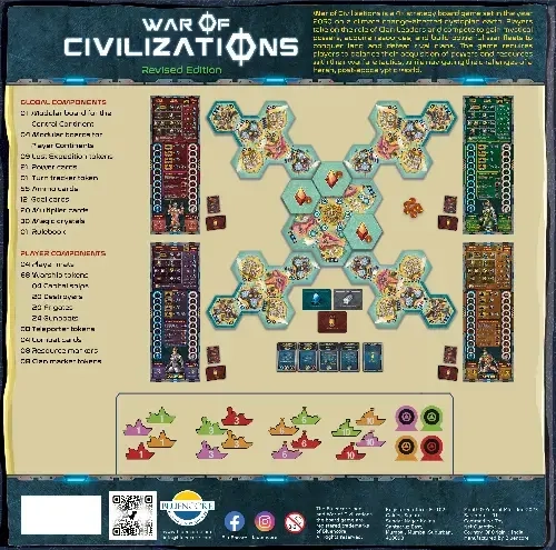 War of Civilizations Retail Edition - EN