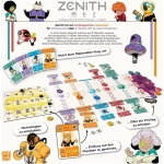 Zenith