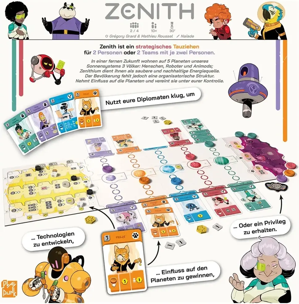 Zenith