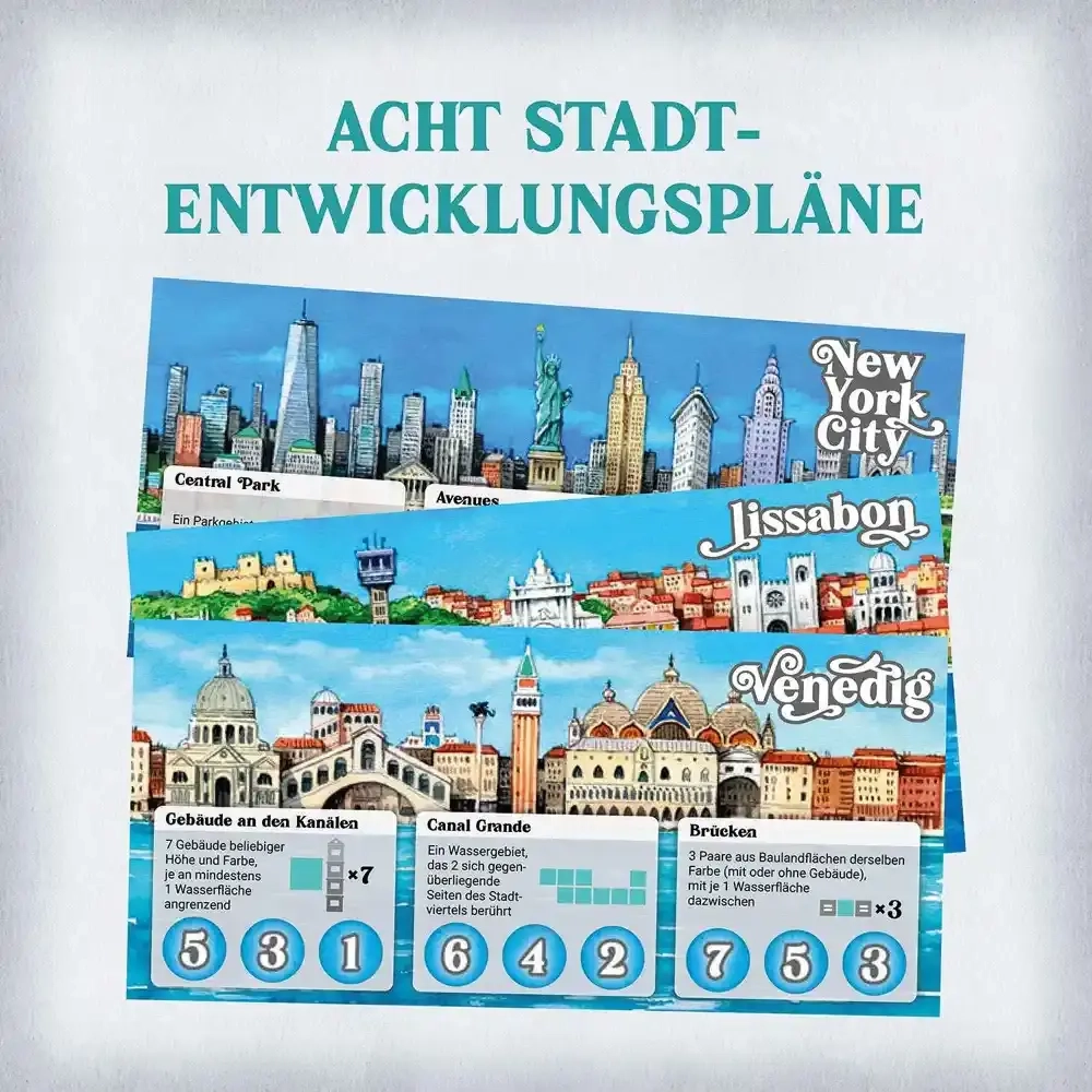 Cities - DE