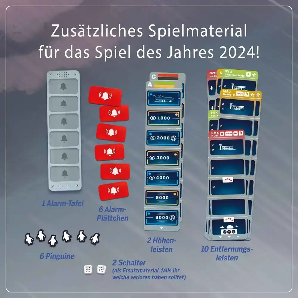 Sky Team - Turbulenzen Erweiterung - DE