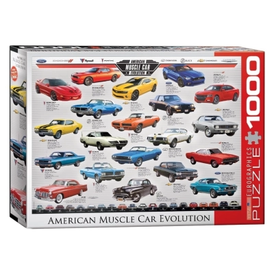 American Muscle Car Evolution