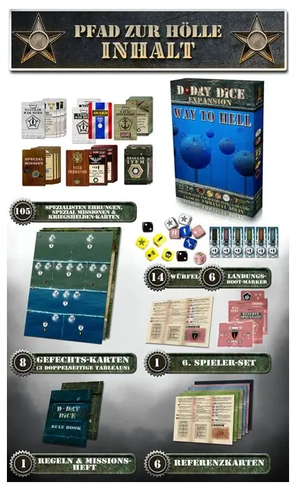 D-Day Dice 2nd Edition - Erweiterung 02: Der Weg zur Hölle