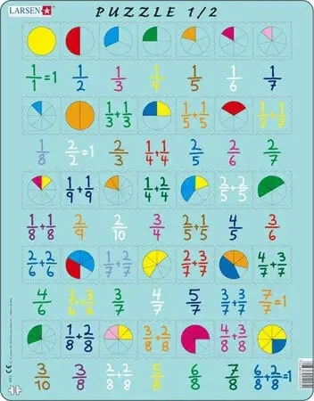 Rahmenpuzzle - Mathematik: Bruchrechnen