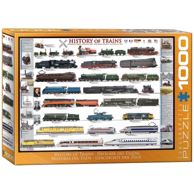 Geschichte der Eisenbahn