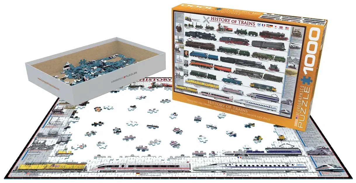 Geschichte der Eisenbahn