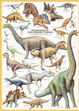 Dinosaurier der Jurazeit