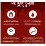 Mord bei Tisch: Dschungelstars