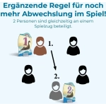 Catan | Seefahrer 5/6 Spieler - Erweiterung