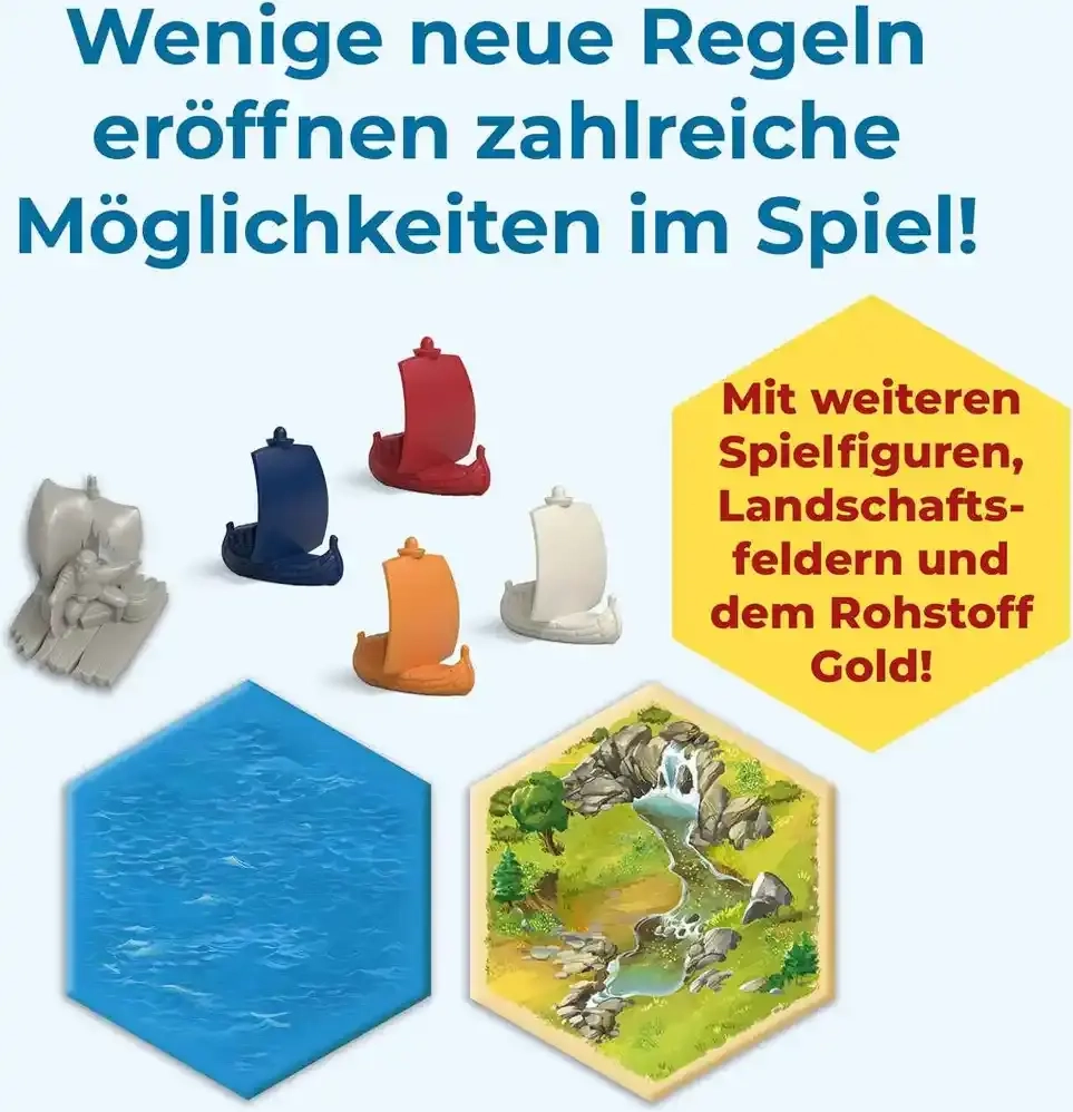 Catan | Seefahrer - Erweiterung