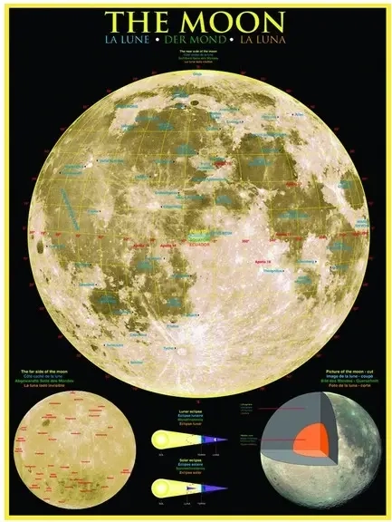 Der Mond