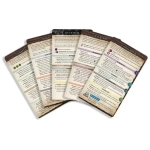Maladum Reference Cards - DE