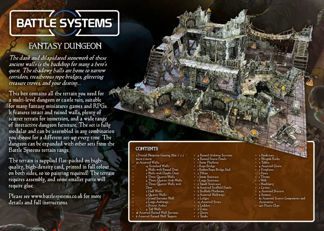 Fantasy Dungeon Core Set