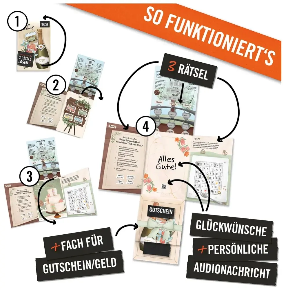 Hidden Games: Rätselhafte Hochzeit Rätselkarte